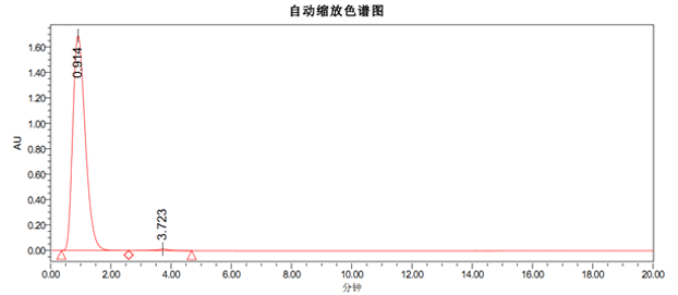 腺相关病毒3.gif